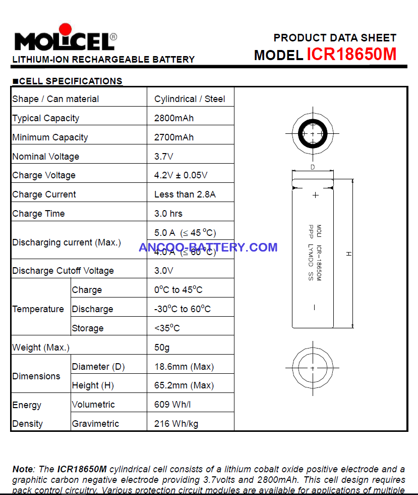 MOLICEL ICR-18650M 2800mAh 3.7V 18650 Lithium-ion Battery