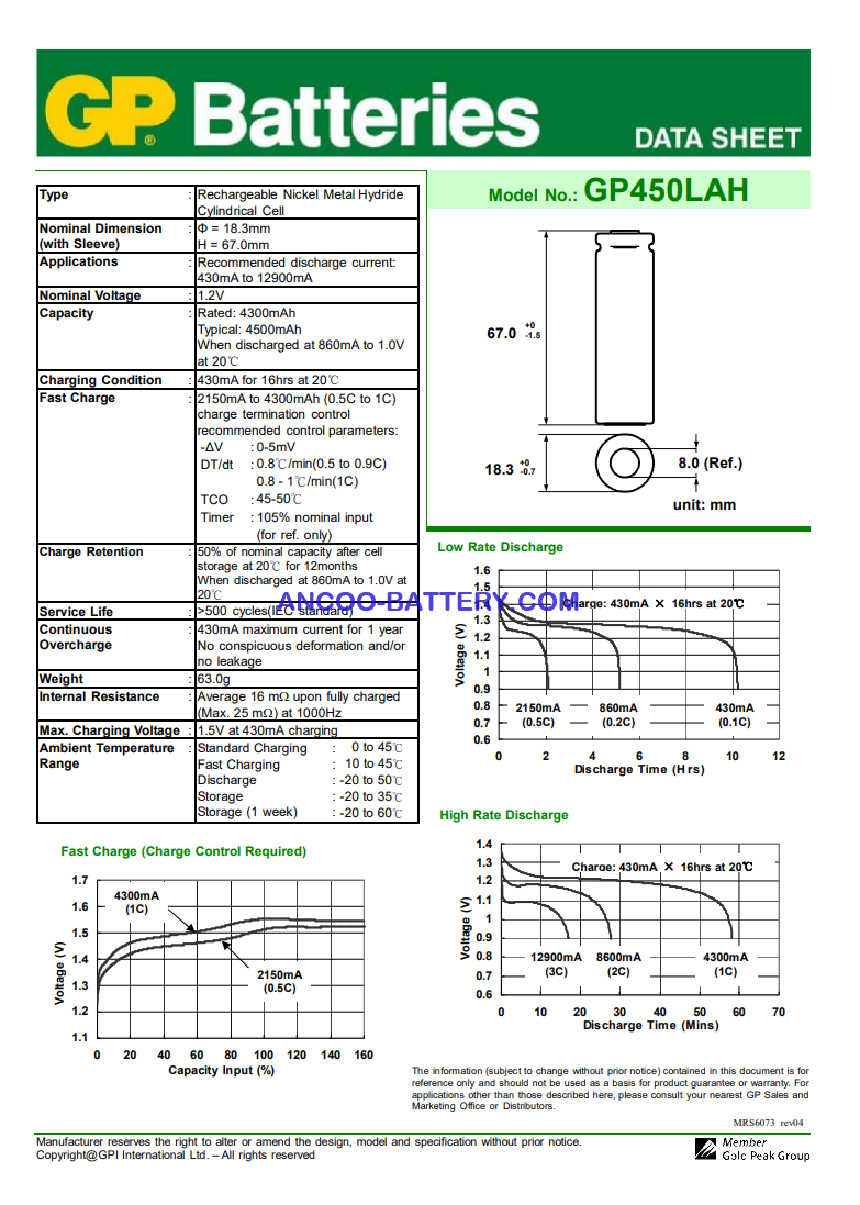 GP450LAH DataSheet