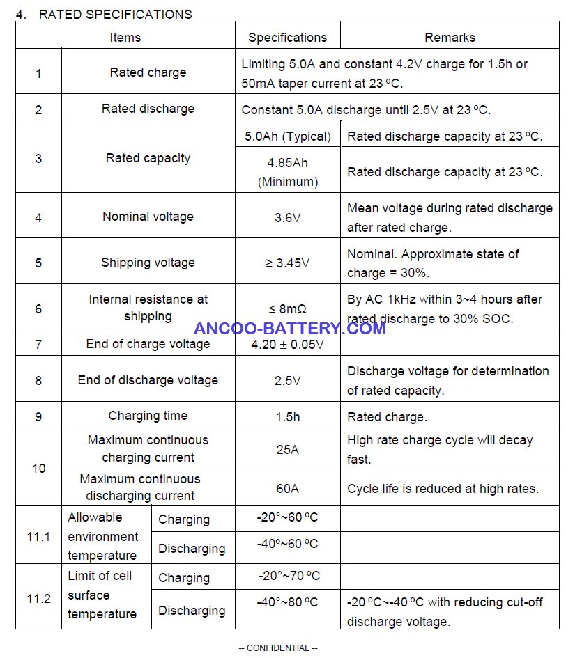 INR21700-P50B-datasheet