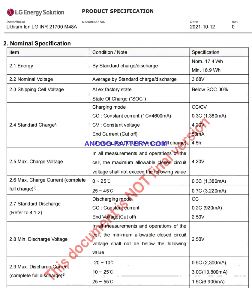 LG M48A DATASHEET